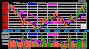 600589股票行情深度解析及未來前景展望