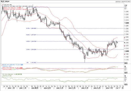 五金沖壓件生產(chǎn)銷售 第121頁