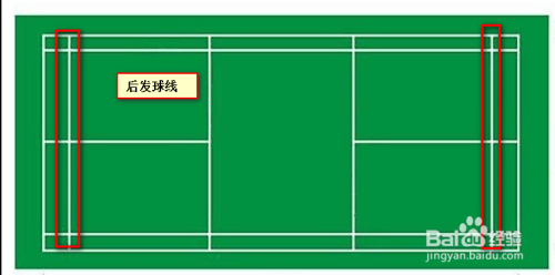 正規(guī)羽毛球比賽規(guī)則詳解與指南