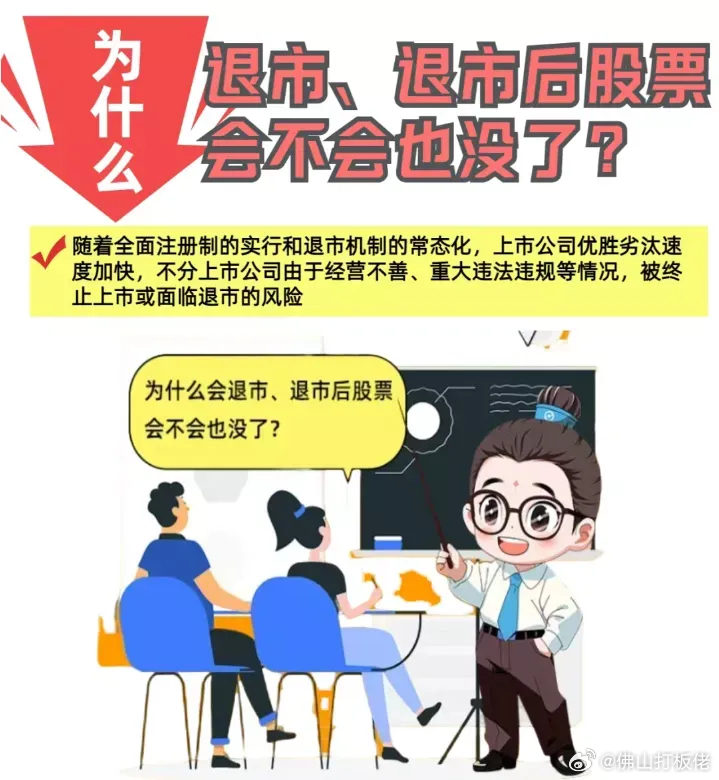 科技引領(lǐng)新時(shí)代的股票退市新紀(jì)元，解析退市流程與機(jī)制