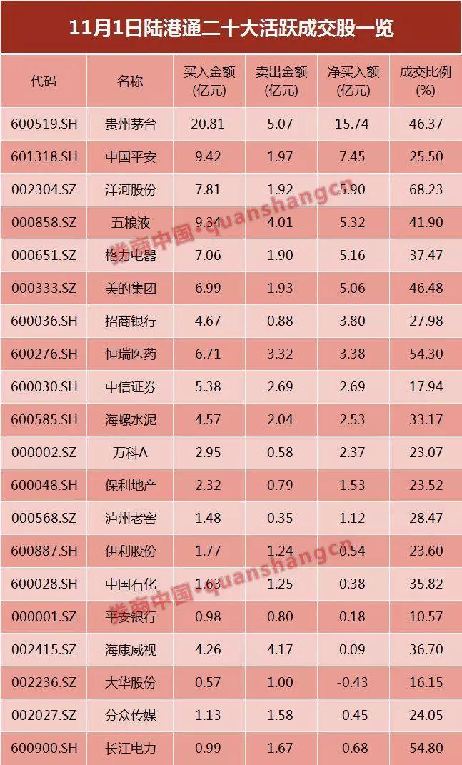 洋河股份股票，科技驅(qū)動(dòng)，引領(lǐng)生活變革的力量