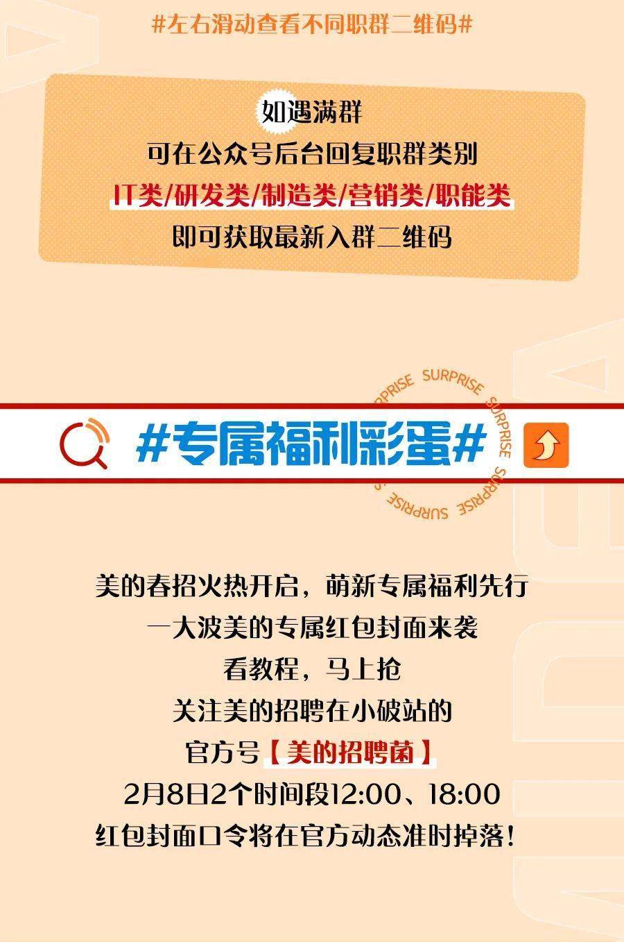 美的學(xué)校招聘資訊更新，科技引領(lǐng)未來(lái)，教育升級(jí)再啟航