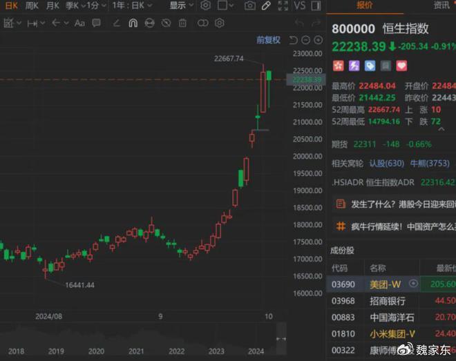 晨風科技股票,晨風科技股票，投資價值的深度解析