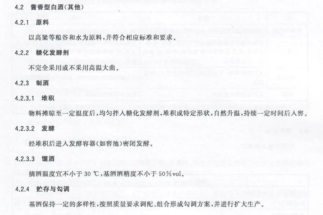 白酒新規(guī)范標(biāo)準(zhǔn)，探尋內(nèi)心平靜的旅行邀請(qǐng)，遠(yuǎn)離塵囂的醉人之旅