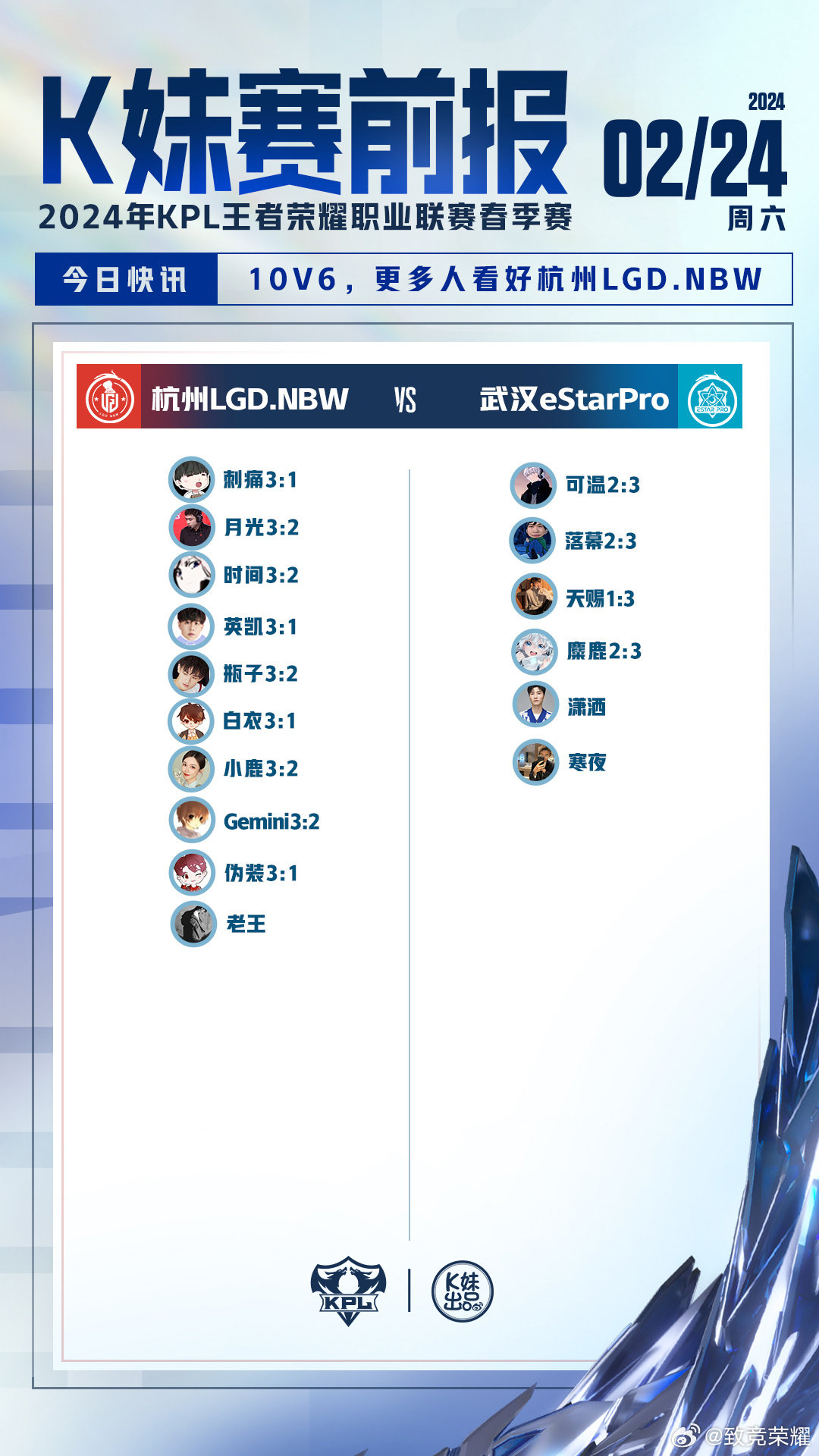 KDW最新資訊，學(xué)習(xí)變革，自信塑造未來之路