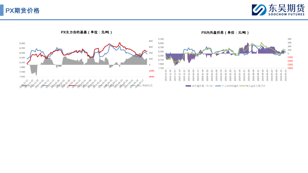 全球金融動(dòng)態(tài)解析，新浪外盤期貨行情深度洞察與小紅書(shū)分享