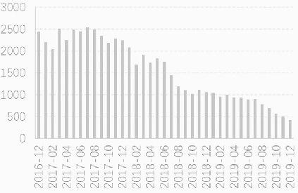 深度解析，601XX股票行情全面解讀