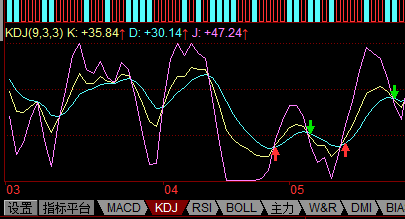 股票賺錢之道，歷史背景、時代影響及如何獲利策略解析