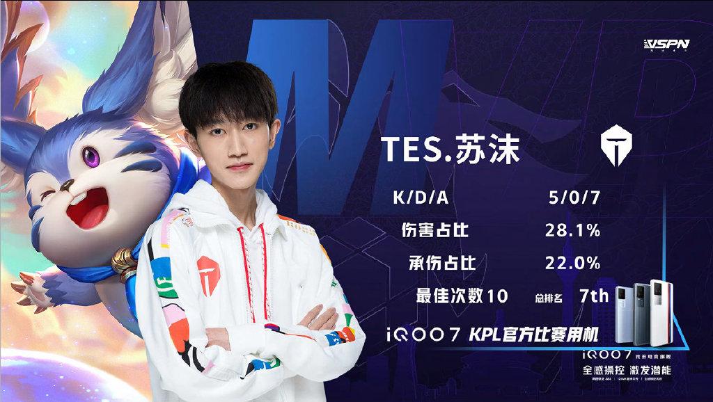 KPL比賽預(yù)測(cè)，愛(ài)與陪伴的賽場(chǎng)之旅