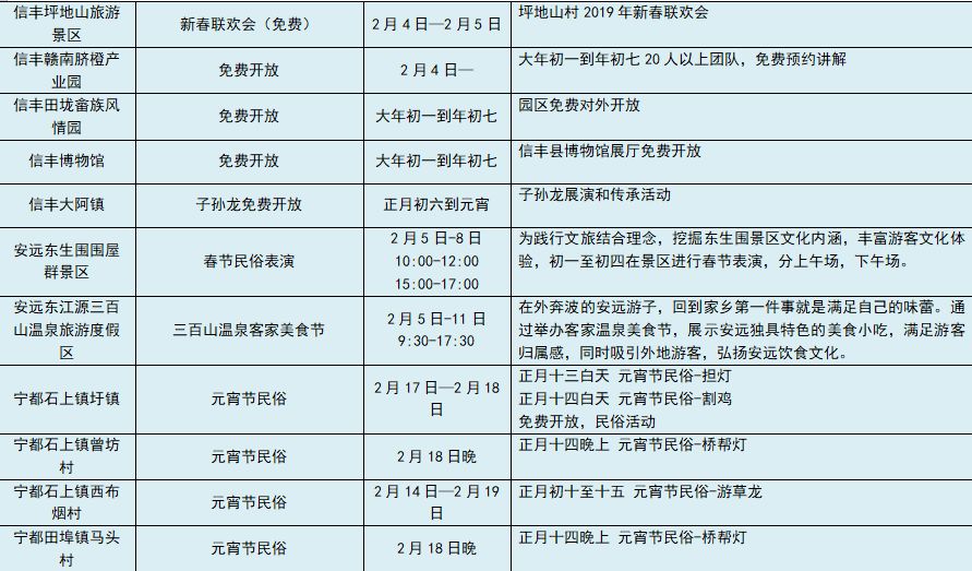 永修最新歸屬情況揭曉！