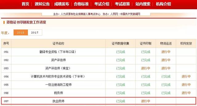 科技重塑認(rèn)證時代，從業(yè)資格證新版樣圖引領(lǐng)未來職業(yè)之旅