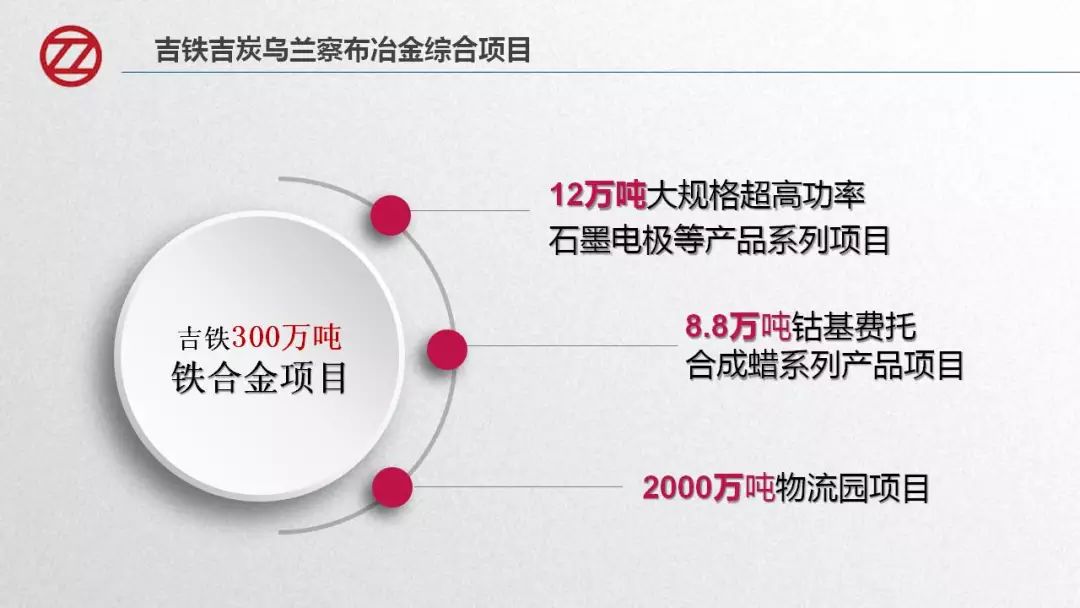 吉林鐵合金豐鎮(zhèn)動(dòng)態(tài)，鐵骨錚錚，與時(shí)俱進(jìn)的發(fā)展之路