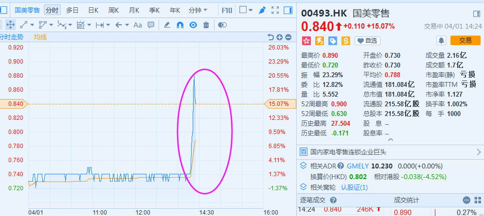 國(guó)美金融科技股票，學(xué)習(xí)、變革與自信的舞蹈之路