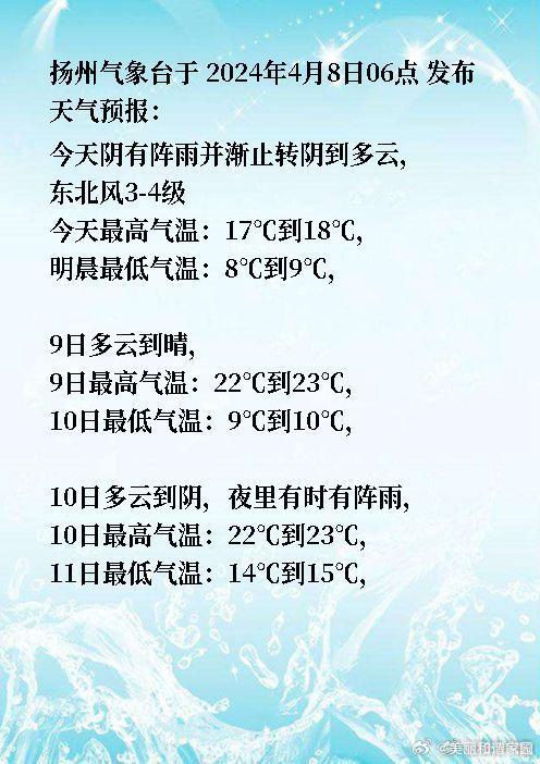 揚(yáng)州天氣預(yù)報(bào)更新，風(fēng)景變化中的學(xué)習(xí)力量