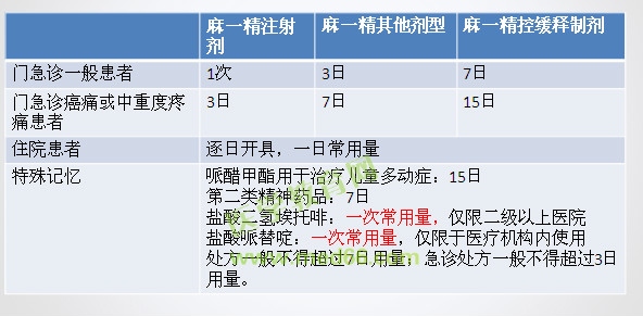 2016年最新出入境管理法規(guī)助力跨境流動更便捷