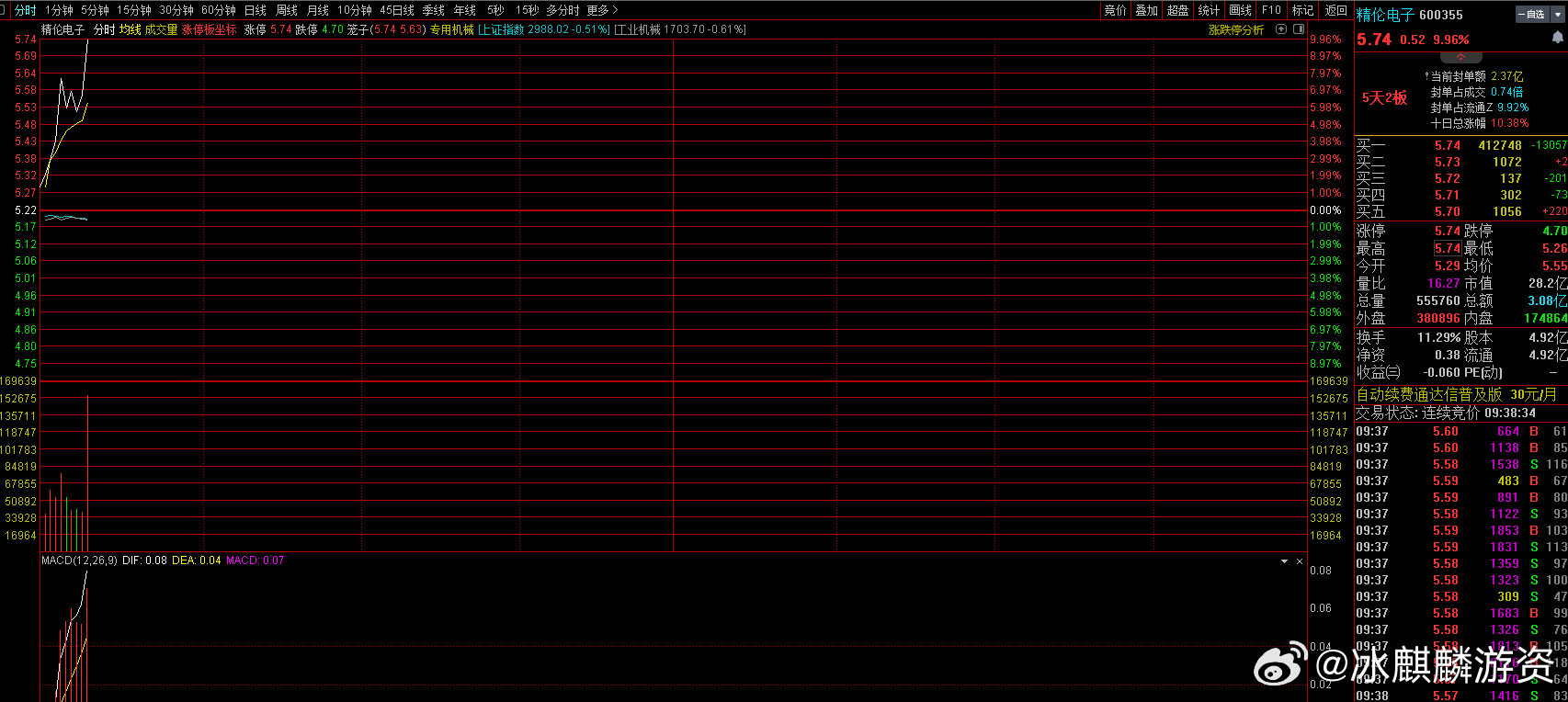 股票精倫電子的投資價值深度解析