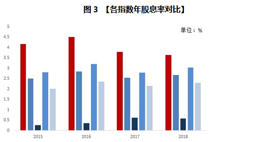 銀行股票投資，背景、事件與地位的深度探究