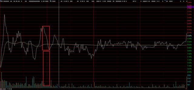中國股市，蓬勃生機(jī)與無限可能的投資熱土！