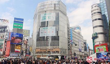 最新交通資訊，駕馭變革，駛向自信成就之路