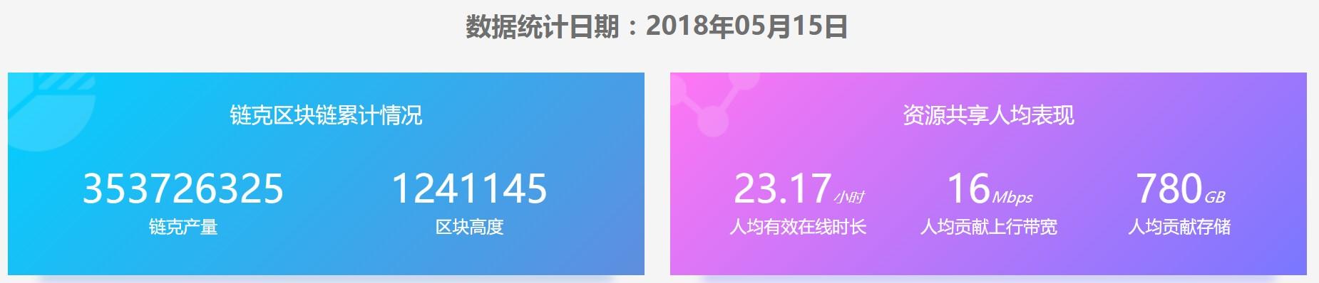 迅雷下載電影網(wǎng)站，科普、體驗(yàn)分享與電影速傳之旅