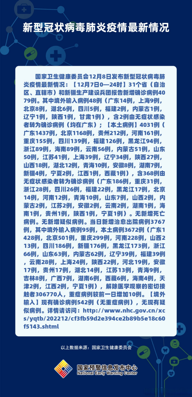 最新新冠狀觀點闡述與分析，深度解析與趨勢預(yù)測