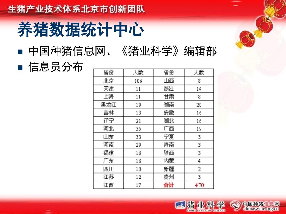 明年養(yǎng)豬行情,未來養(yǎng)豬新紀(jì)元，科技引領(lǐng)養(yǎng)豬行情進入新時代