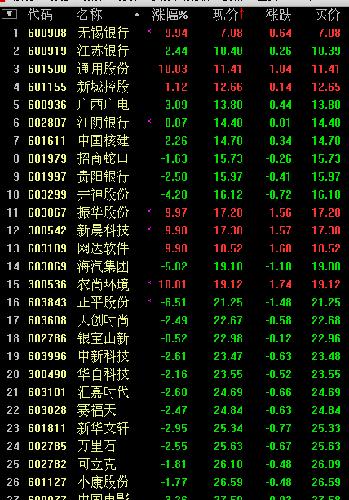 掌握購物秘籍，絕對價(jià)格指南
