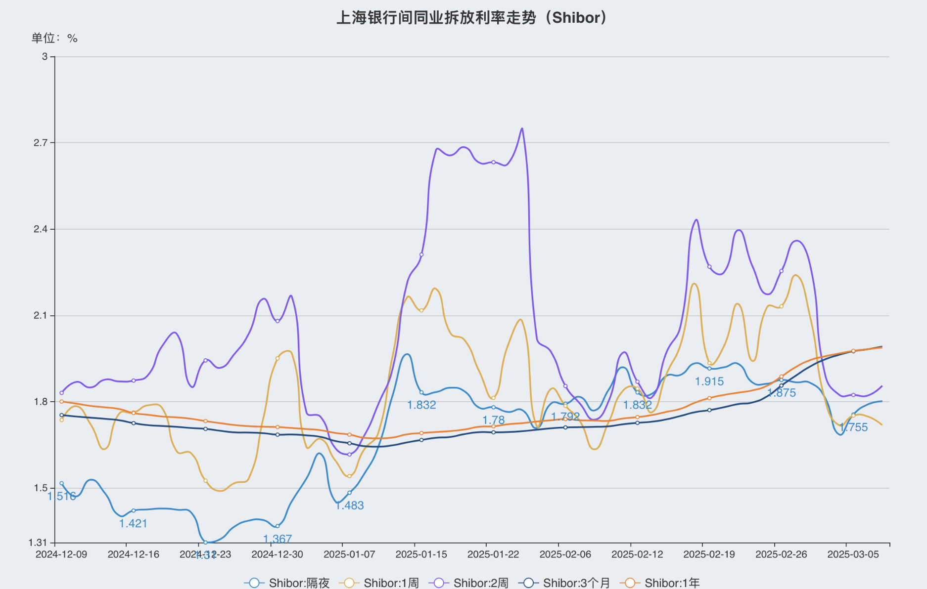 經(jīng)濟(jì)背景下的科技新星，引領(lǐng)未來(lái)的高科技產(chǎn)品體驗(yàn)之旅