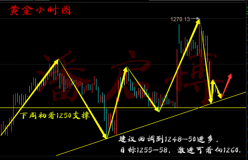 智能生活引領(lǐng)未來(lái)，全新高科技產(chǎn)品行情評(píng)析！