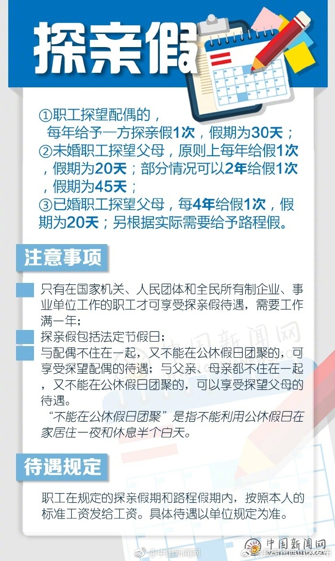最新職工探親假政策，心靈之旅，擁抱自然美景的時光