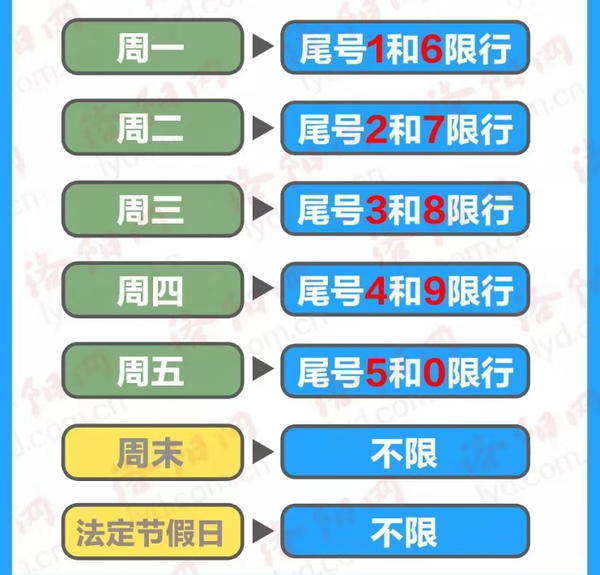 洛陽限行最新通知，變化中展現(xiàn)自信，勵志助力未來發(fā)展