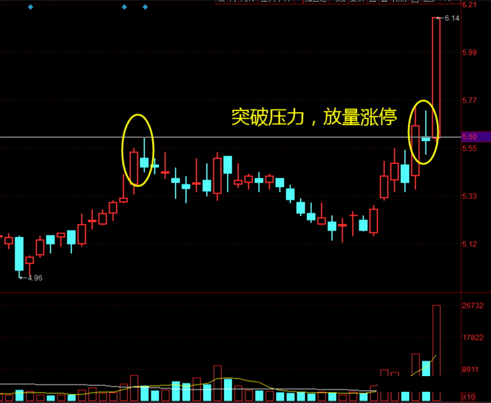電力板塊股票，點(diǎn)亮投資之路，展現(xiàn)成就力量
