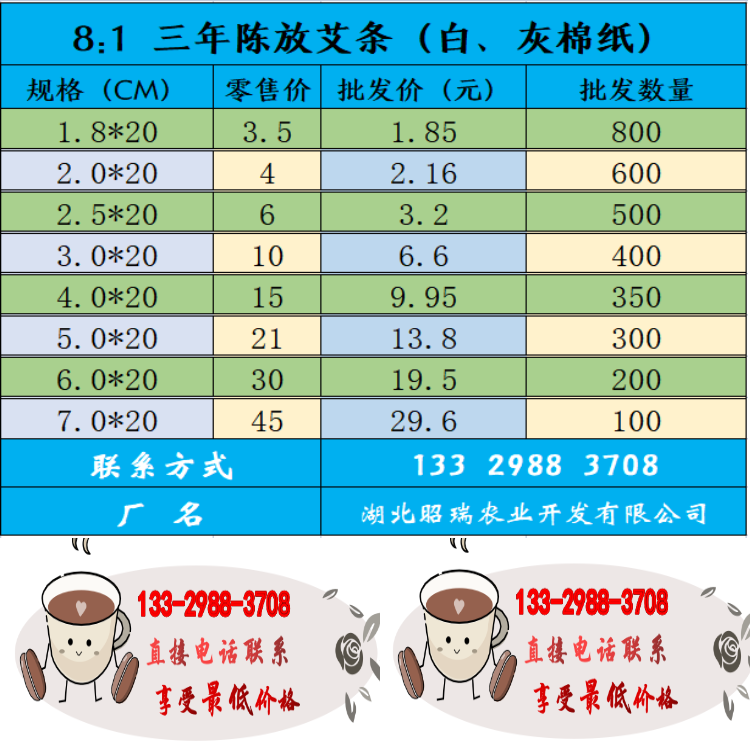 艾草價格揭秘，探尋艾草價值，感受友情的溫暖