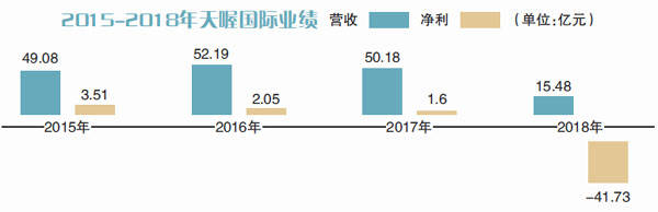 天喔最新資訊，小巷深處的獨(dú)特風(fēng)味揭曉
