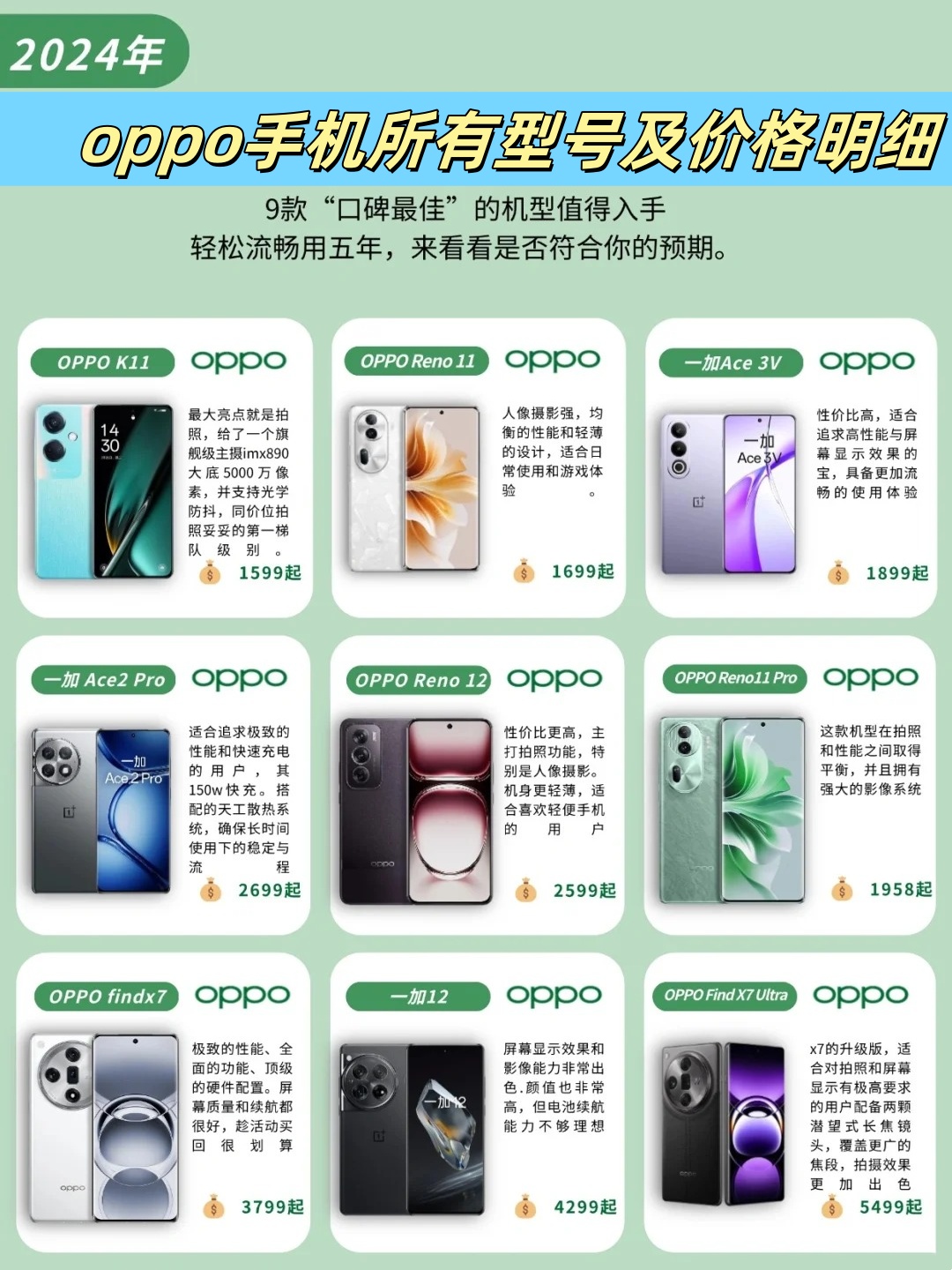 OPPO最新機(jī)型引領(lǐng)未來(lái)科技新紀(jì)元，科技與生活的完美融合