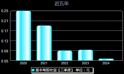 中富通最新資訊，探討公司發(fā)展前景及其影響力