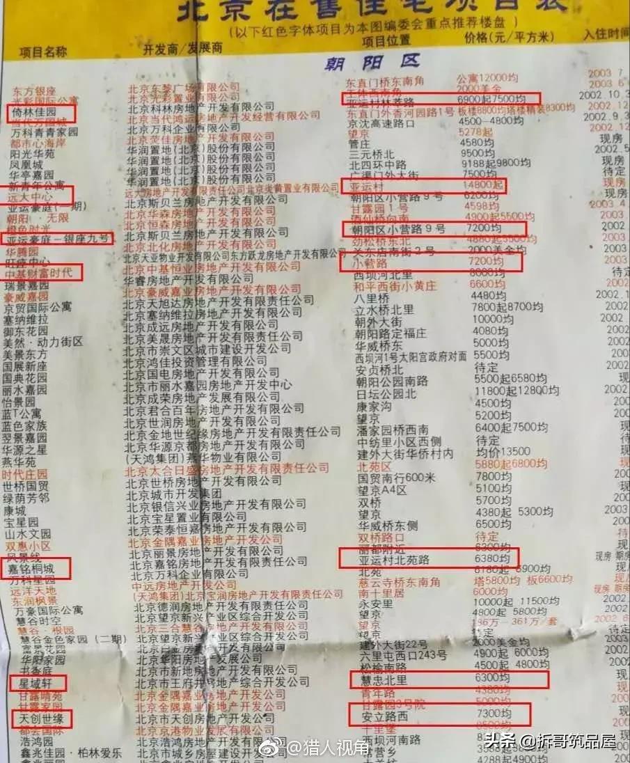 漁具配件 第63頁