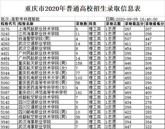 靜電噴涂及電泳漆加工 第63頁