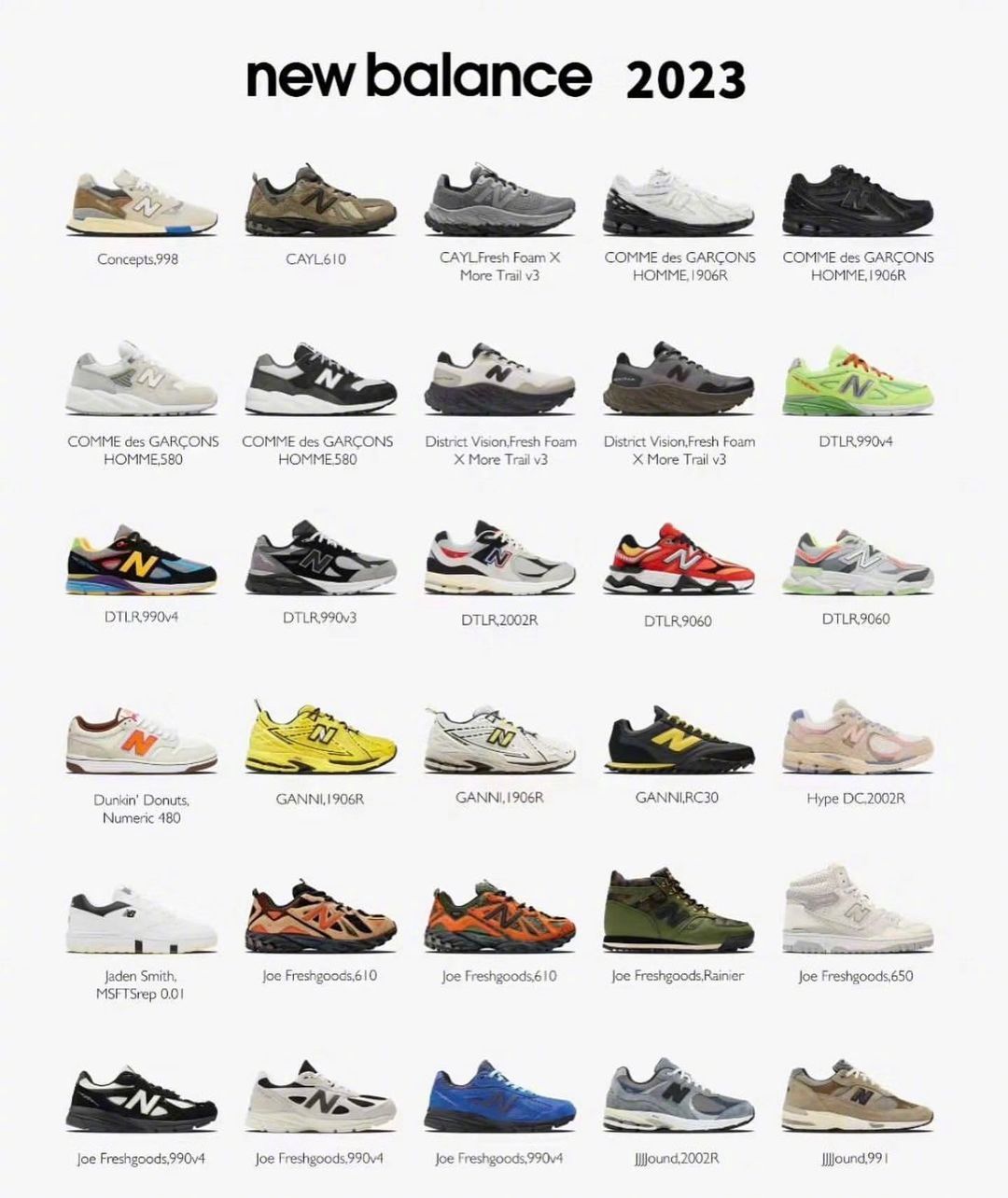 時尚潮流舒適休閑鞋，最新款式之選