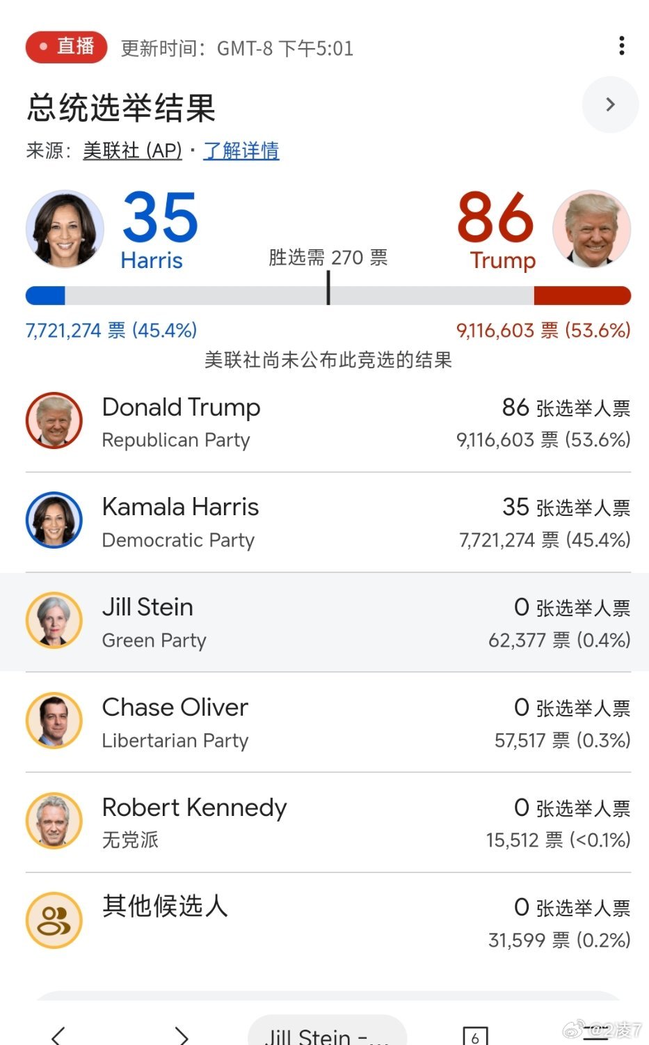 美選最新結(jié)果，變化的力量，自信與成就感的源泉展現(xiàn)