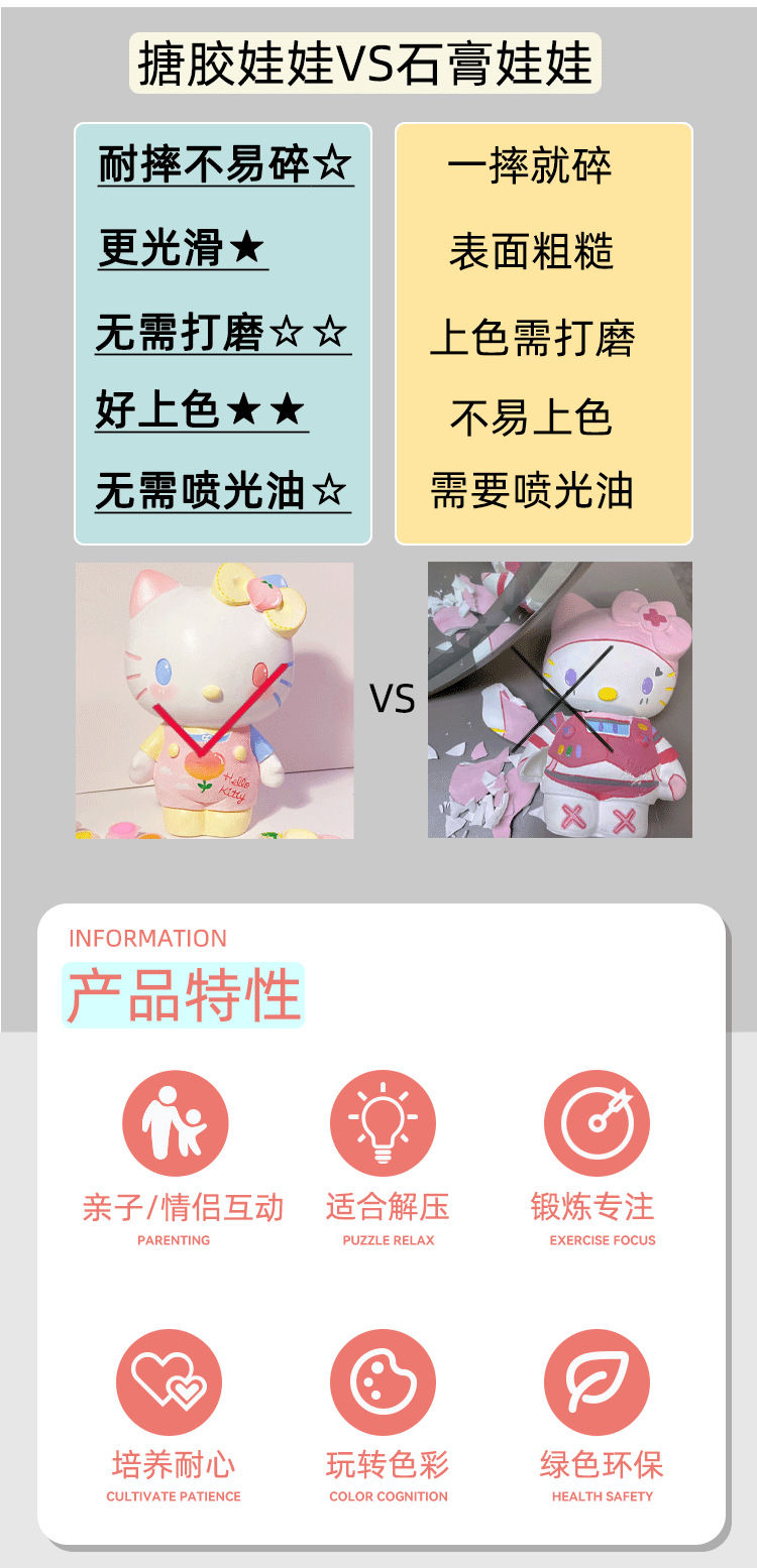 石膏娃娃新潮流行，塑造自信與成就感的藝術(shù)學(xué)習(xí)之旅