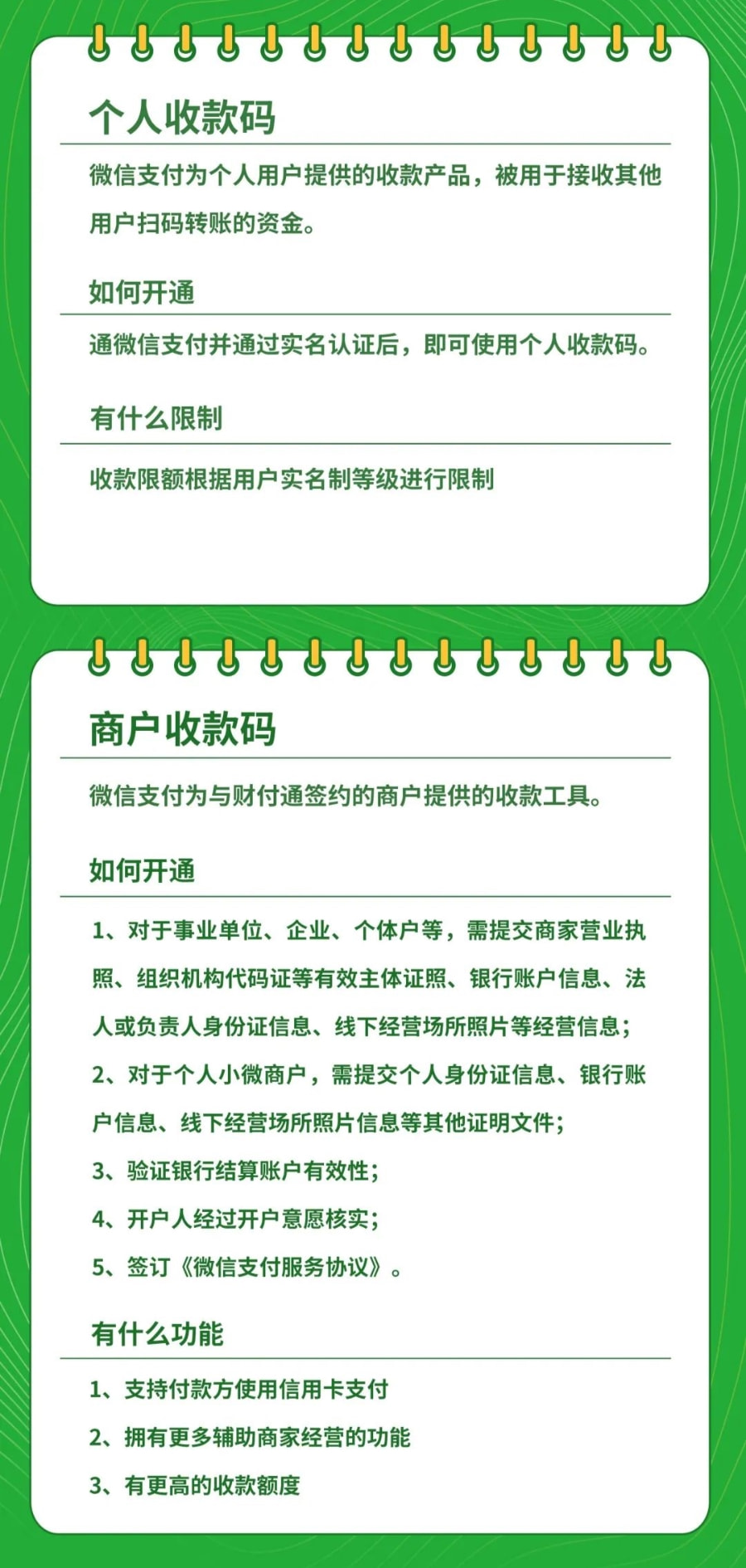 微信新政引領(lǐng)時代變革，擁抱變化，自信閃耀的時代