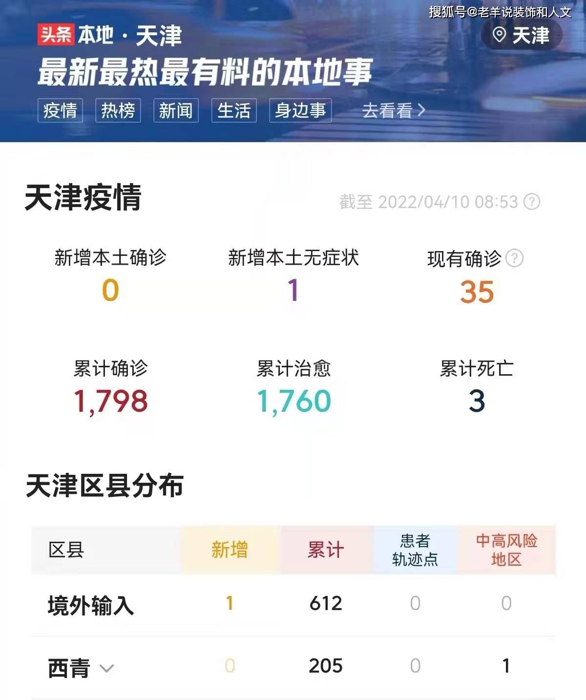 靜電噴涂及電泳漆加工 第59頁