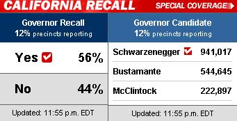 美國最新選票統(tǒng)計(jì)，多維度視角下的觀點(diǎn)分析概覽
