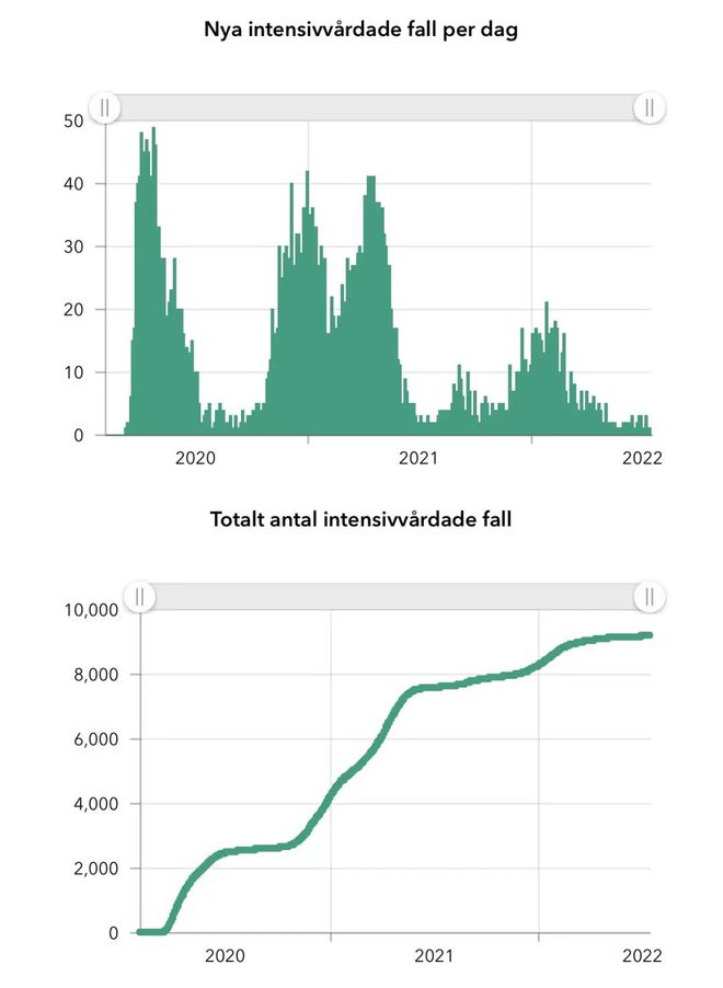 瑞典最新肺炎疫情下的自然美景探索之旅