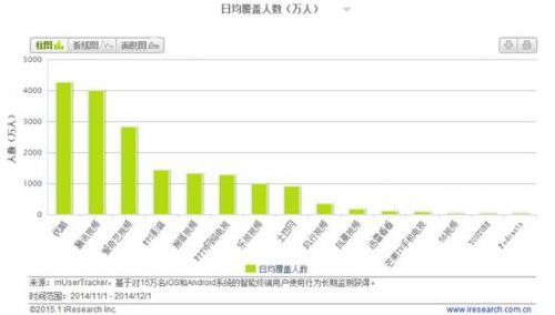 騰訊最新人數(shù)及其科技力量，革新功能與卓越體驗(yàn)引領(lǐng)未來生活新篇章
