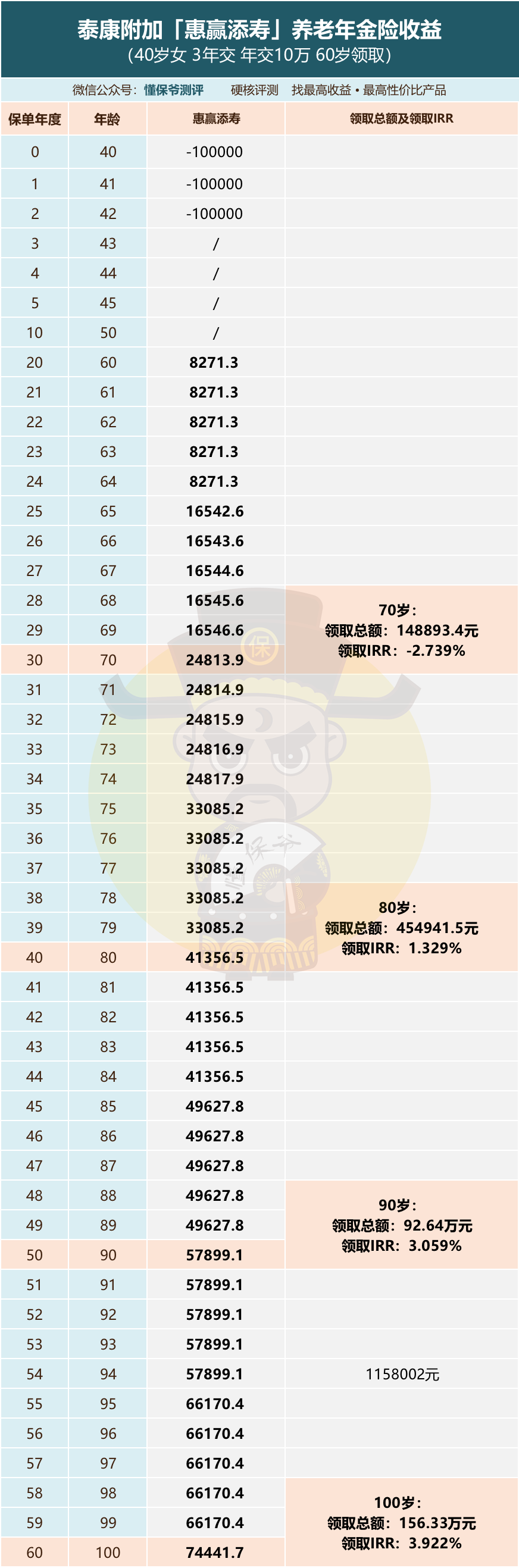 揭秘人壽最新Q值，財(cái)富增值的新動(dòng)力與策略選擇?