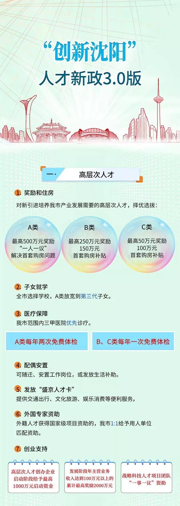 沈陽最新補(bǔ)貼政策，學(xué)習(xí)變革，成就未來準(zhǔn)備行動(dòng)！