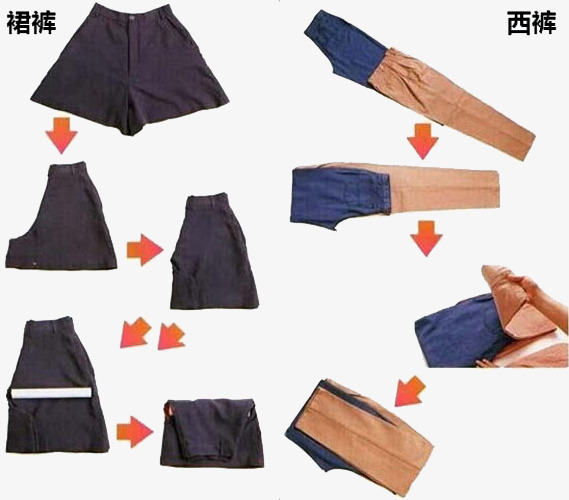 褲子的奇幻疊法，探索最新疊褲法與家的溫馨故事