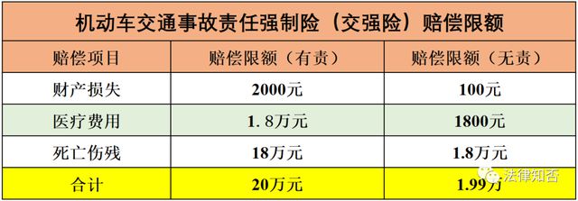 機械零部件 第48頁